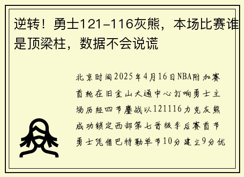 逆转！勇士121-116灰熊，本场比赛谁是顶梁柱，数据不会说谎